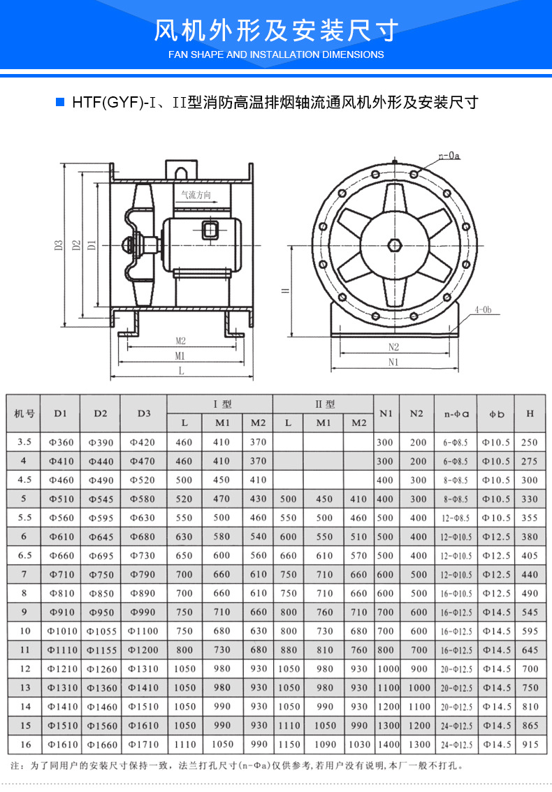 HTF排煙風(fēng)機 軸流式消防高溫排煙風(fēng)機