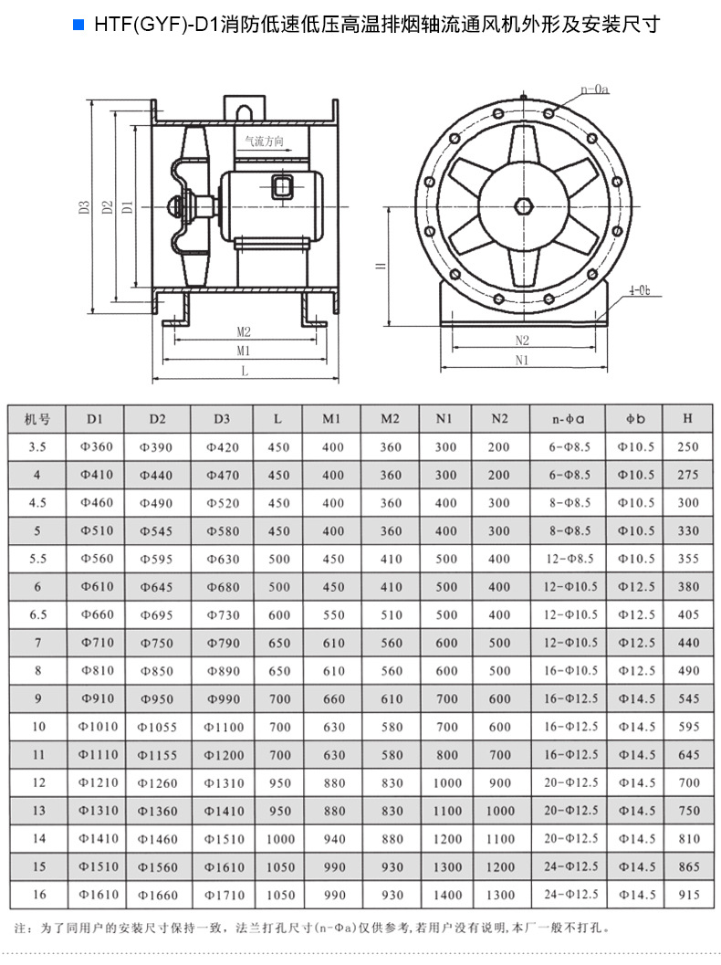 HTF排煙風(fēng)機 軸流式消防高溫排煙風(fēng)機