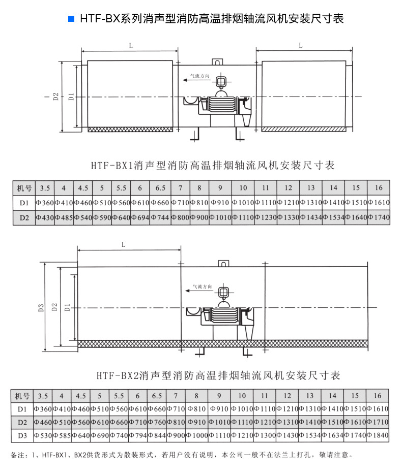 HTF排煙風(fēng)機 軸流式消防高溫排煙風(fēng)機