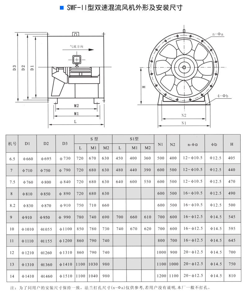 SWF混流斜流風(fēng)機