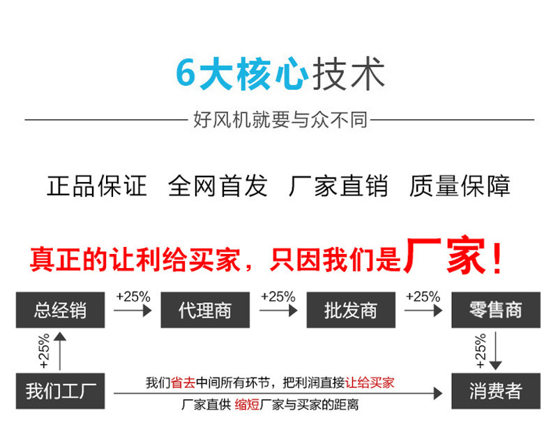 HTF消防排煙風(fēng)機