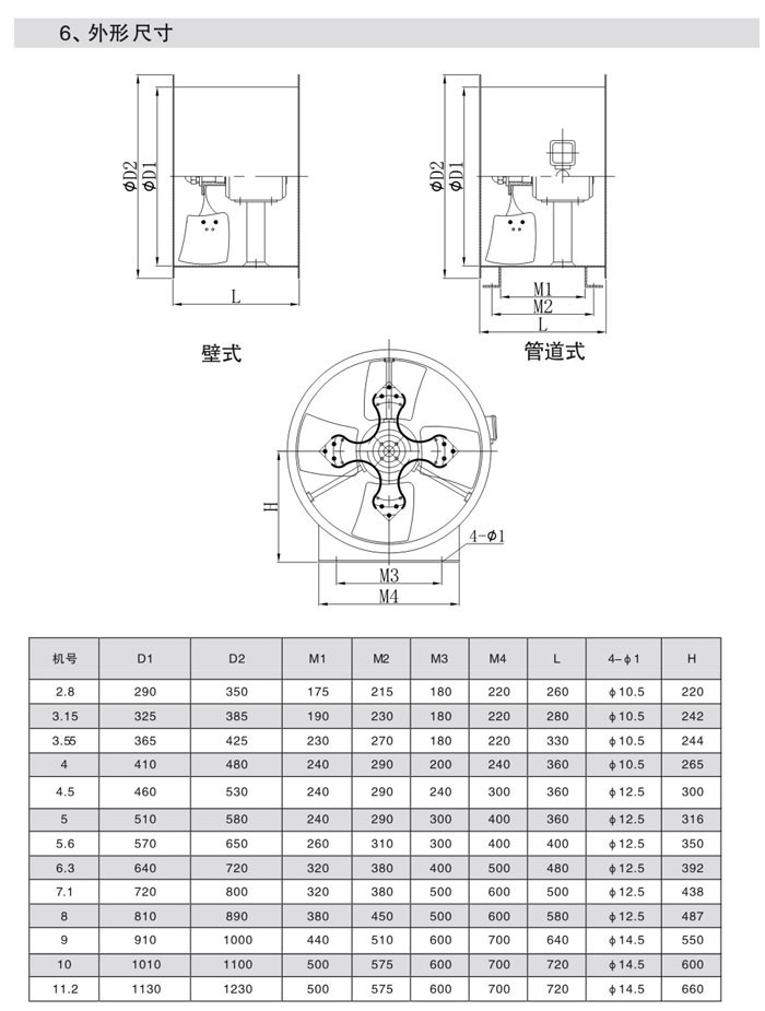 T35-11軸流通風(fēng)機